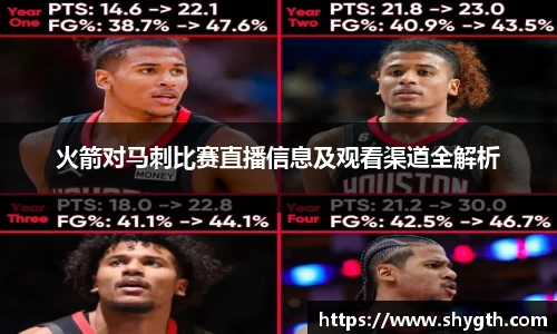 火箭对马刺比赛直播信息及观看渠道全解析